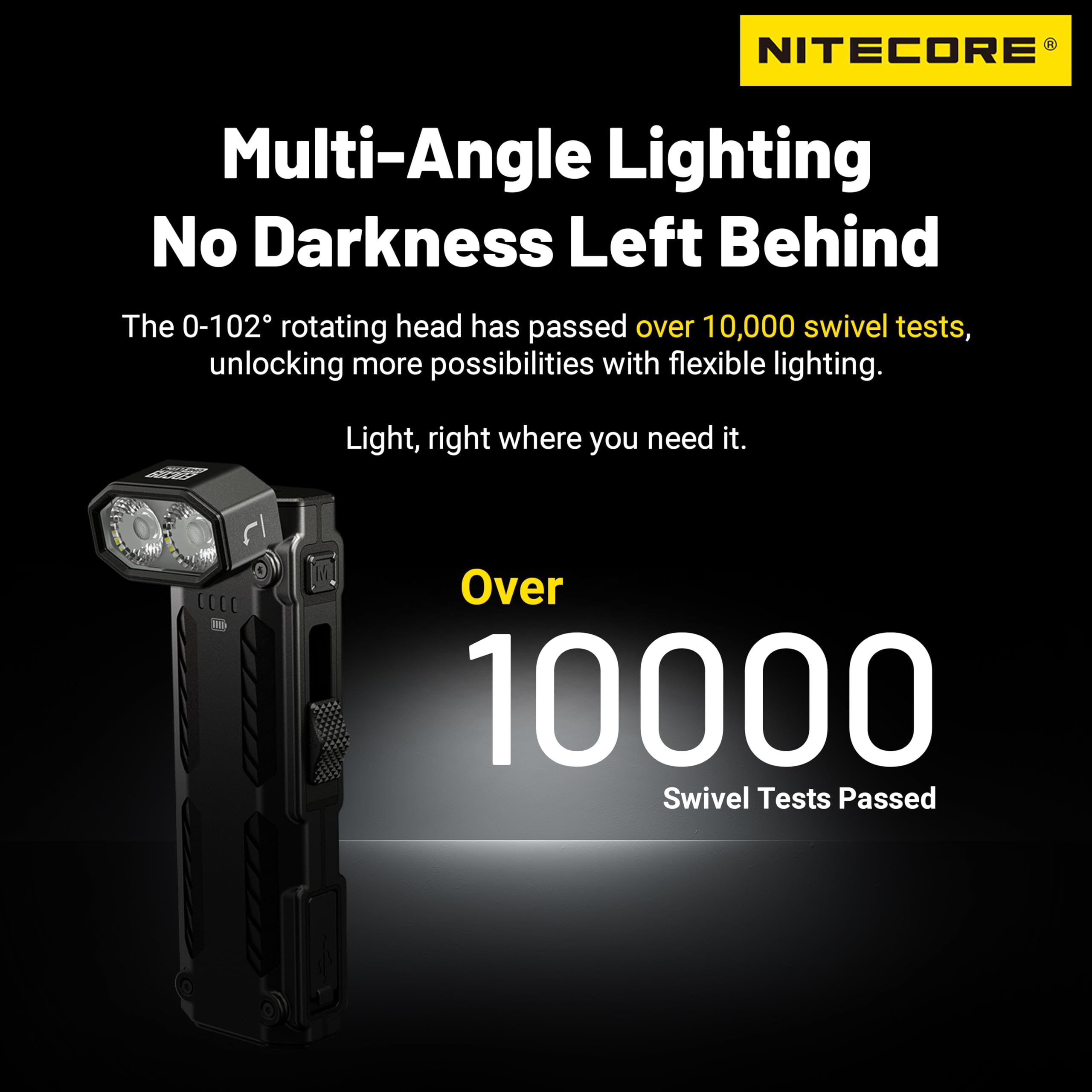 Amazon.co.jp: Nitecore EDC09 高CRl 3色温度 角度調整可能 EDC 懐中